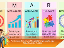 Pendekatan Sederhana Mengelola Target Usaha Agar Tetap Realistis Terukur