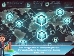 Tren Penggunaan AI dalam Menganalisis Pergerakan Harga Cryptocurrency Secara Real-Time