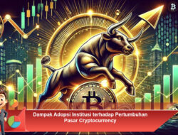 Dampak Adopsi Institusi terhadap Pertumbuhan Pasar Cryptocurrency