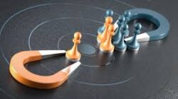 Strategi Bisnis Menghadapi Tantangan Operasional Dengan Sistem Kerja Lebih Terstruktur Terukur