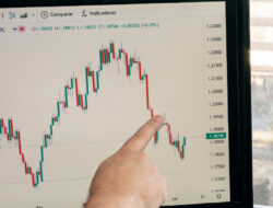 Apa Itu Saham Gorengan? Ciri-ciri dan Cara Menghindarinya agar Tidak Nyangkut