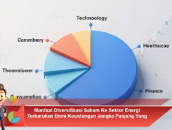 Manfaat Diversifikasi Saham ke Sektor Energi Terbarukan Demi Keuntungan Jangka Panjang