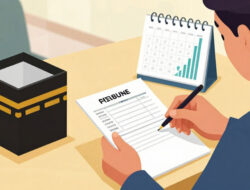 Pilihan Produk Tabungan Syariah Untuk Mempersiapkan Keberangkatan Haji Sejak Usia Muda