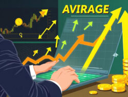 Strategi Melakukan Average Up Pada Saham Yang Sedang Berada Dalam Tren